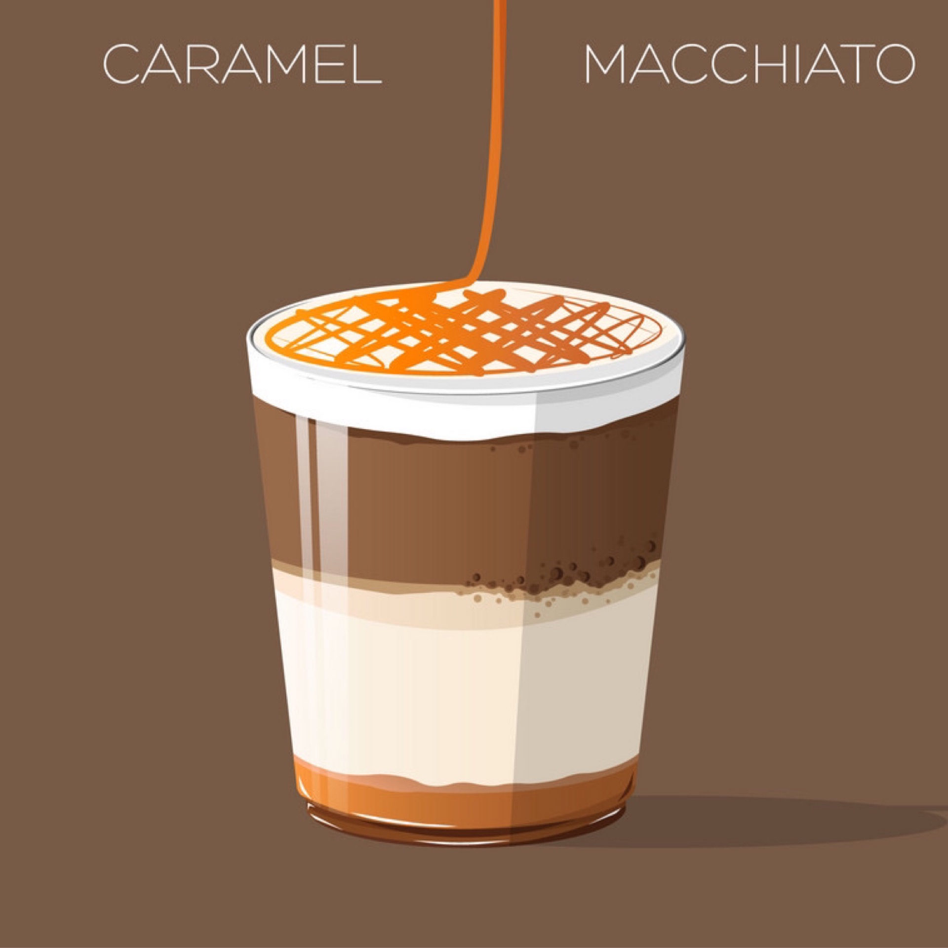 Caramel Macchiato